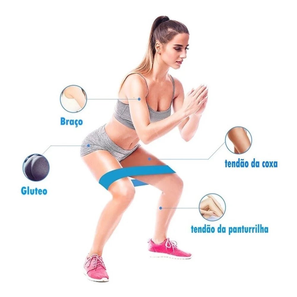 Mini Band 5 Níveis Resistência Treino Funcional em Casa e Academia - Chama Oficial