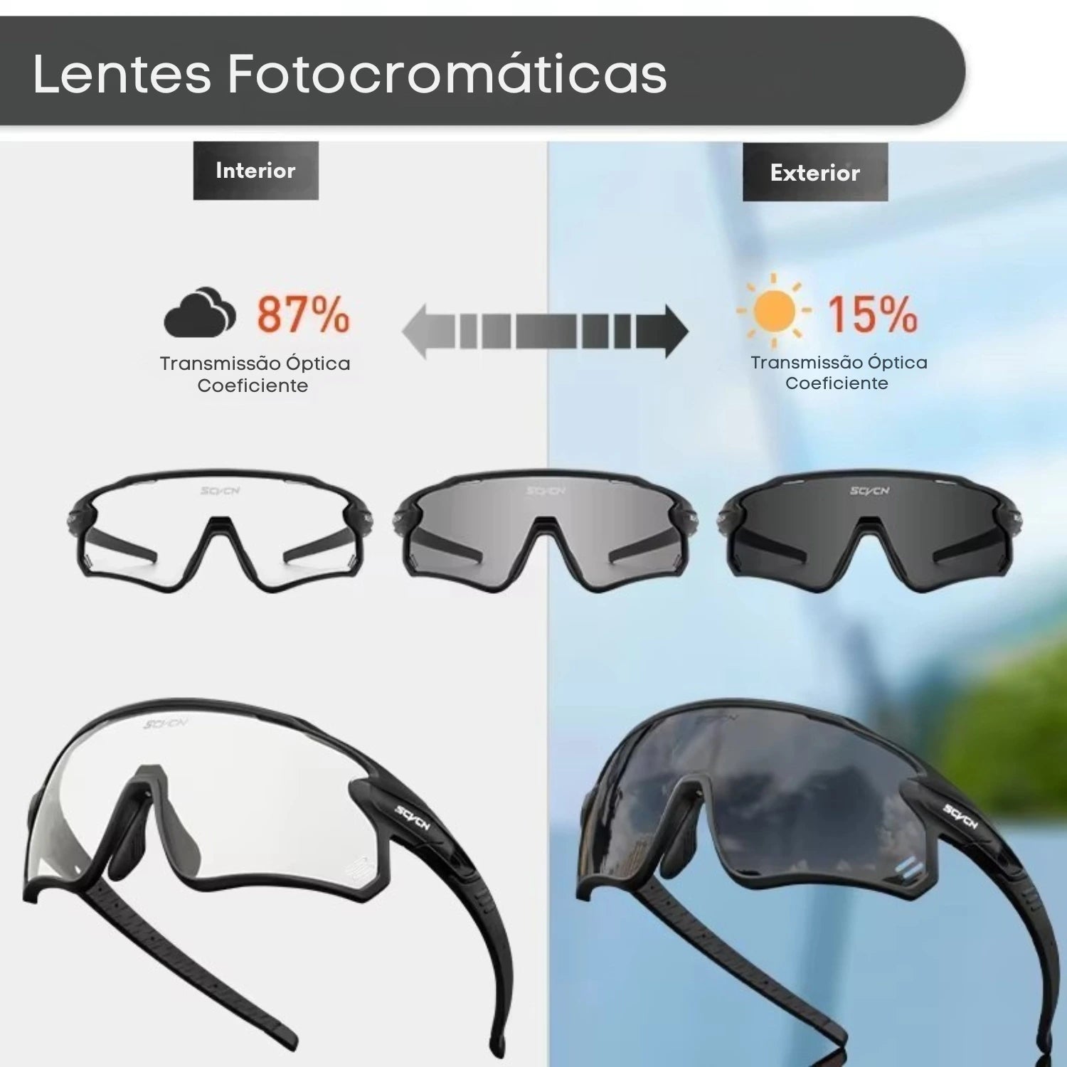 Óculos de Sol Fotocrômicos para Ciclismo, Dia a Dia e Atividades ao Ar Livre - Chama Oficial