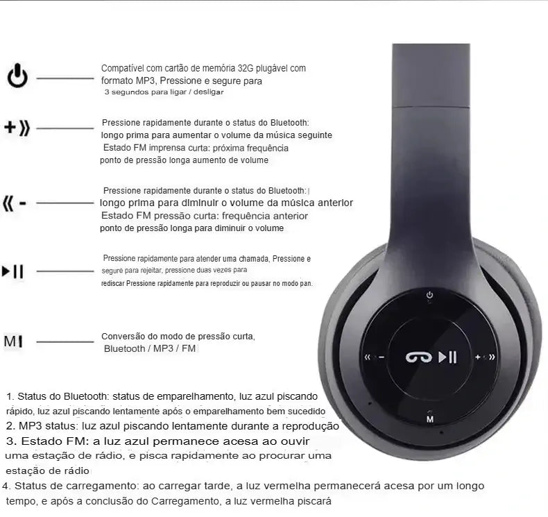Headphone Bluetooth com Rádio FM e Bateria de Longa Duração